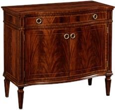 Side Cabinet JONATHAN CHARLES BUCKINGHAM Traditional Antique Medium Mah