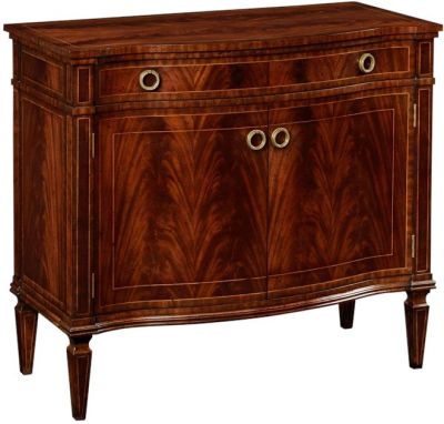 Side Cabinet JONATHAN CHARLES BUCKINGHAM Traditional Antique Medium Mah