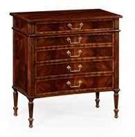 Nightstand JONATHAN CHARLES BUCKINGHAM Napoleon III Regency Concave Profile