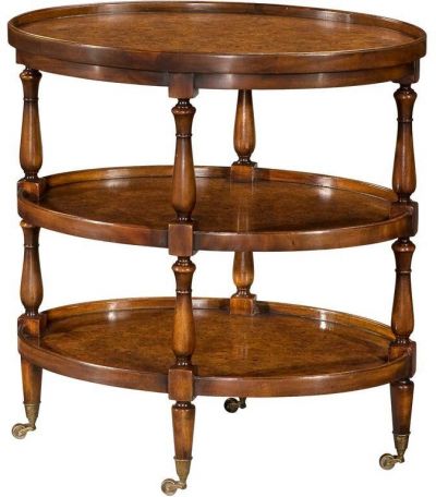 Lamp Table End Side THEODORE ALEXANDER ESSENTIAL TA Victorian Dished Oval Top