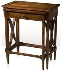 Nesting Tables THEODORE ALEXANDER BROOKSBY 19th C European Wavy X-Stretcher