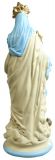 Sculpture Statue Madonna Our Lady of Victory Antique Chalkware Religious Blue