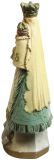 Antique Sculpture Statue Religious Madonna Chalkware