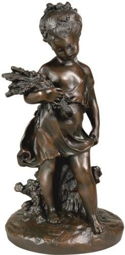 Statue TRADITIONAL Antique Flower Girl Simpler Times of Life Chocolate Brown
